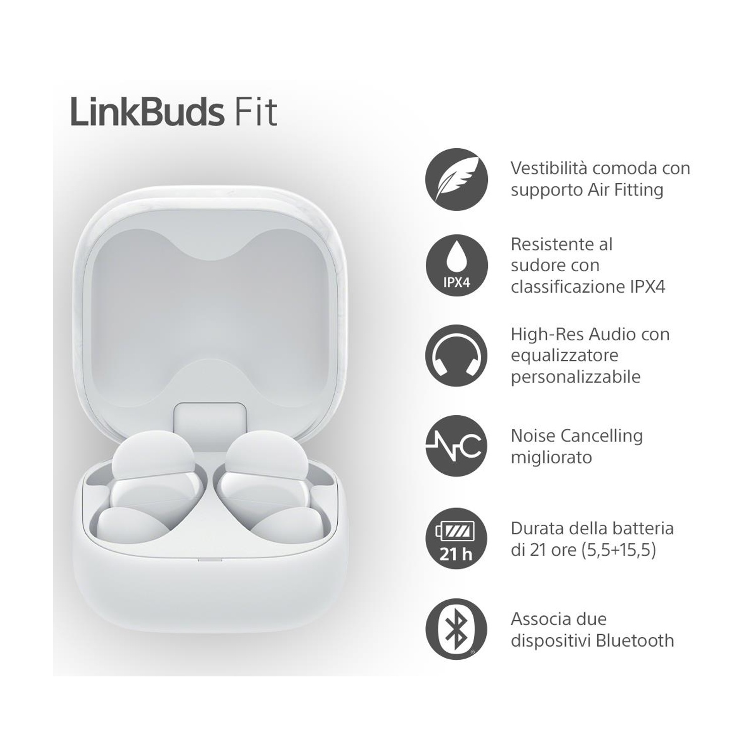 Auricolari LinkBuds Fit bianchi in una custodia di ricarica aperta. Caratteristiche: Air Fitting, IPX4, cancellazione del rumore e batteria 21 ore.