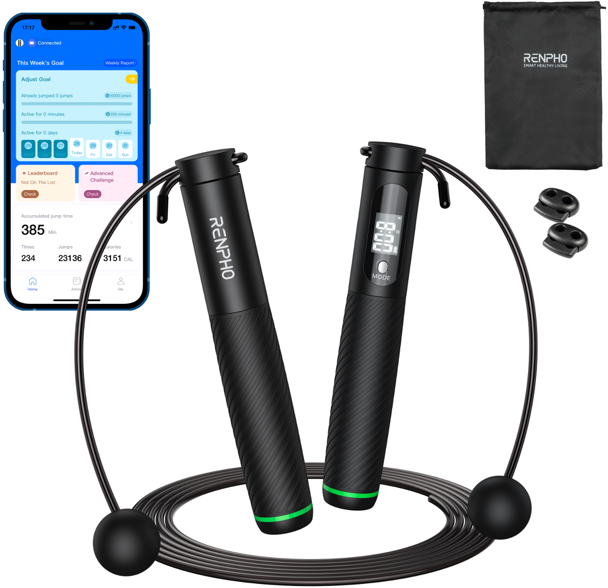 Schwarze Springseile mit Digitalanzeigen, ein Smartphone mit Fitnessdaten und eine schwarze Tasche mit dem RENPHO-Logo.