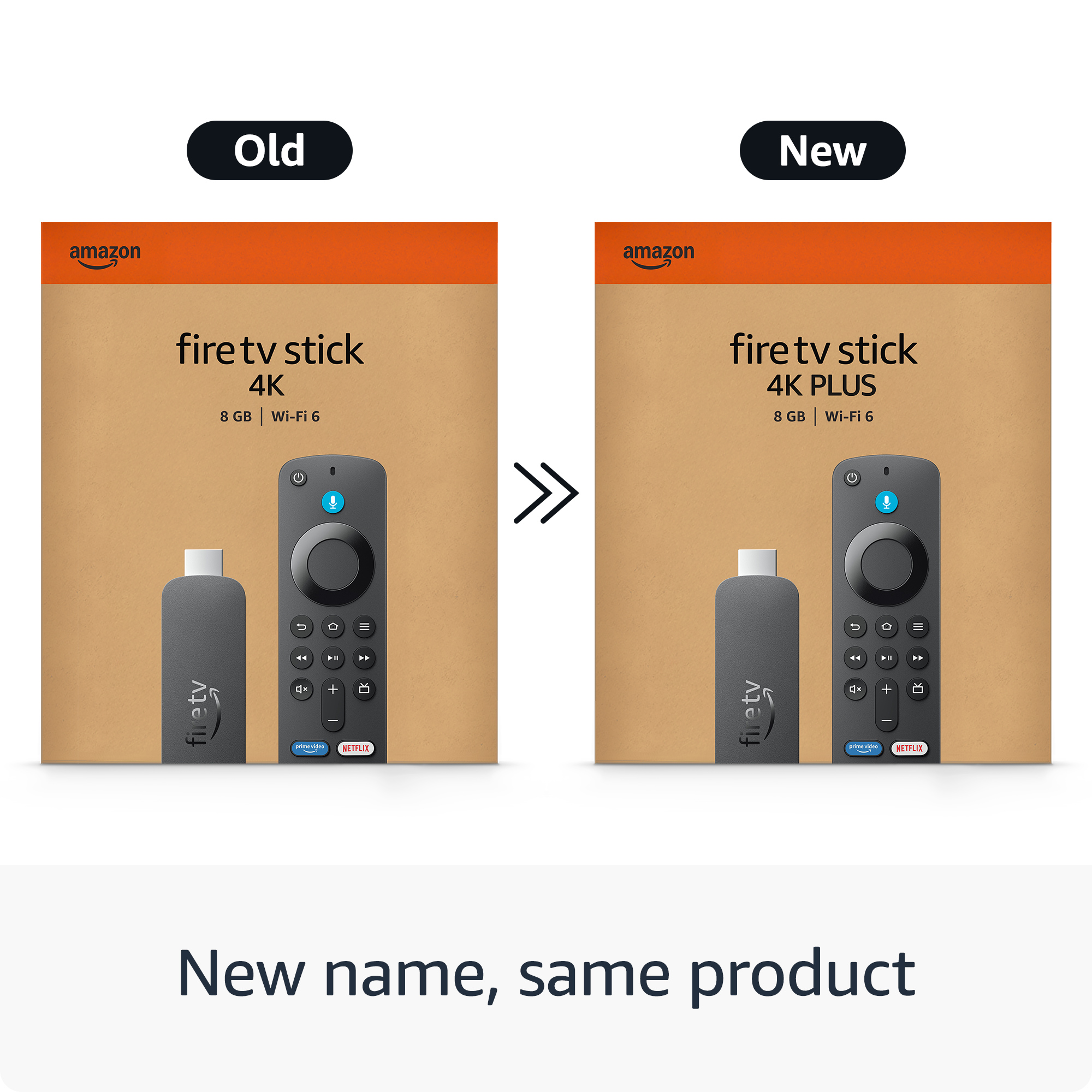 La imagen muestra dos cajas de Fire TV Stick, etiquetadas como 'Antiguo' y 'Nuevo'. El producto es el mismo, solo cambió el nombre a '4K PLUS'.
