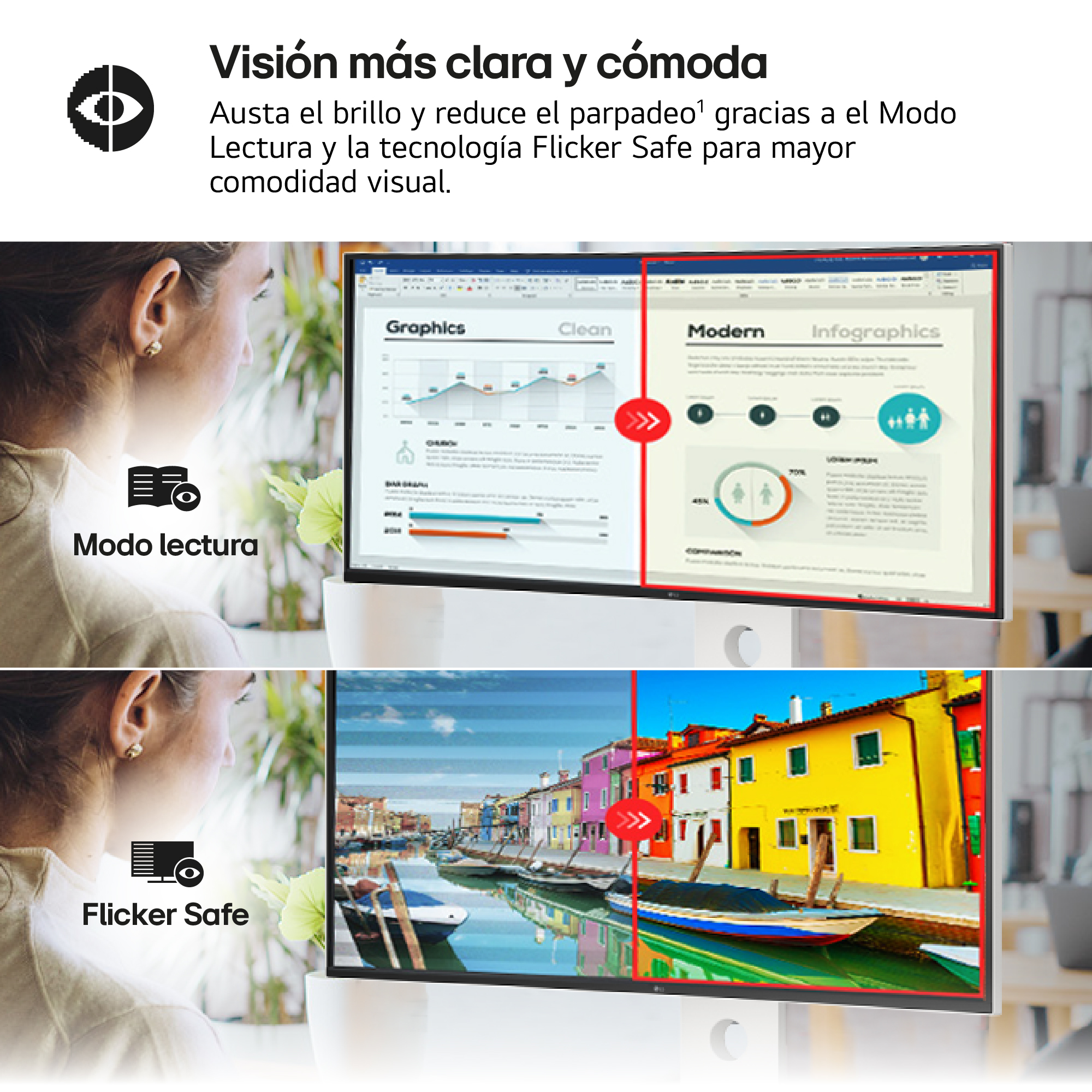 La imagen muestra un monitor con dos escenas. La parte superior muestra un gráfico. La parte inferior muestra edificios coloridos en un canal.