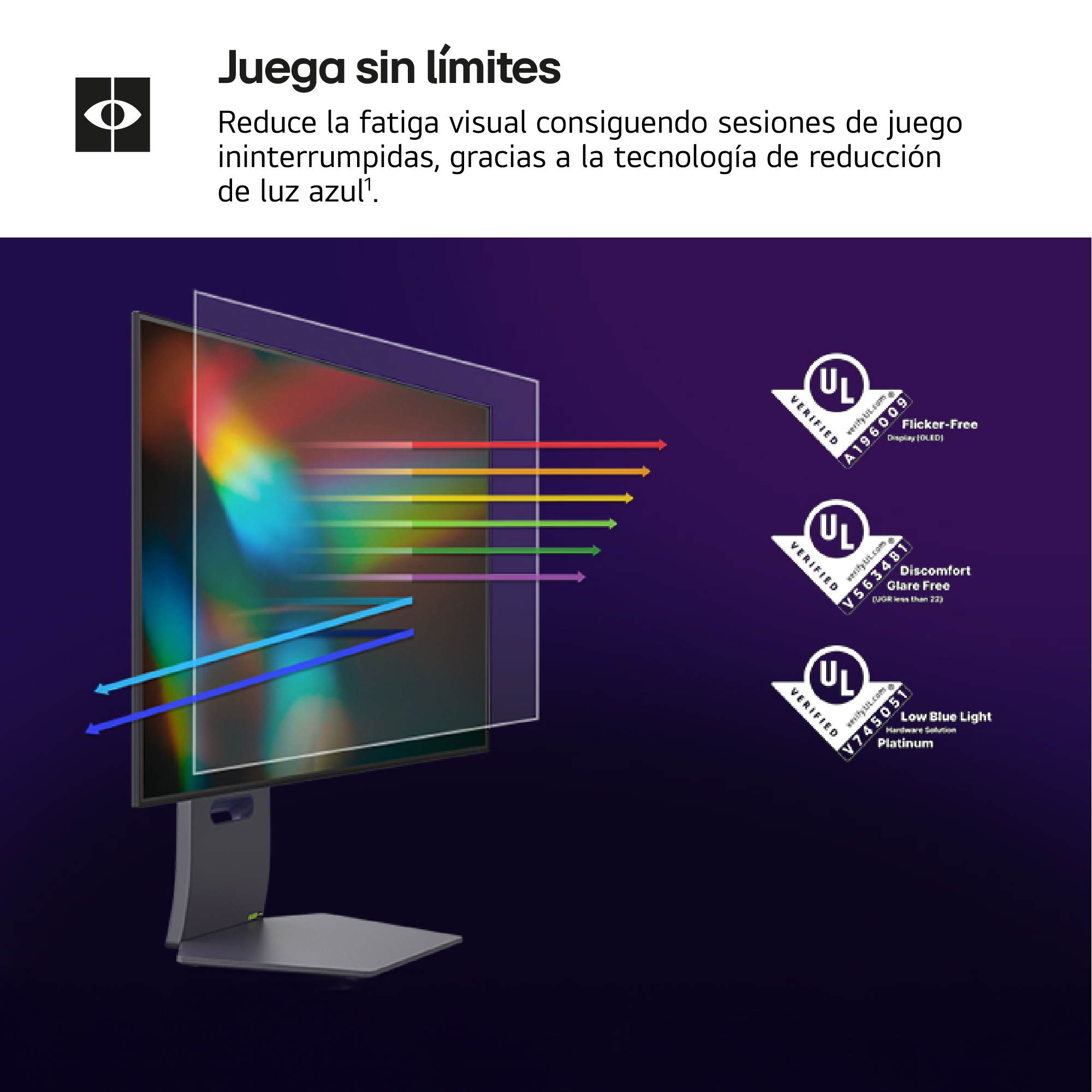 Monitor con pantalla colorida, flechas y certificaciones UL, que ilustran la reducción de la fatiga visual y la tecnología de luz azul.