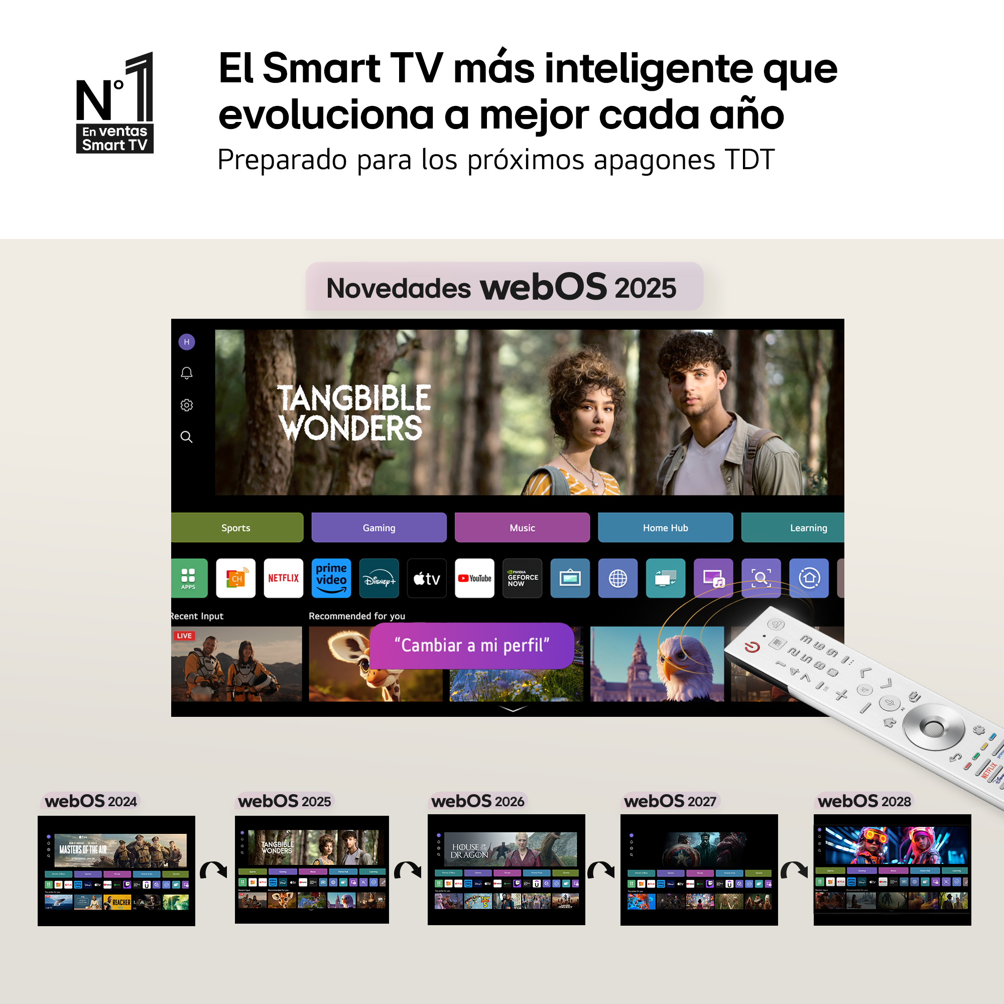 Anuncio de Smart TV con webOS. Presenta una interfaz de TV, un mando y visuales de diferentes programas.