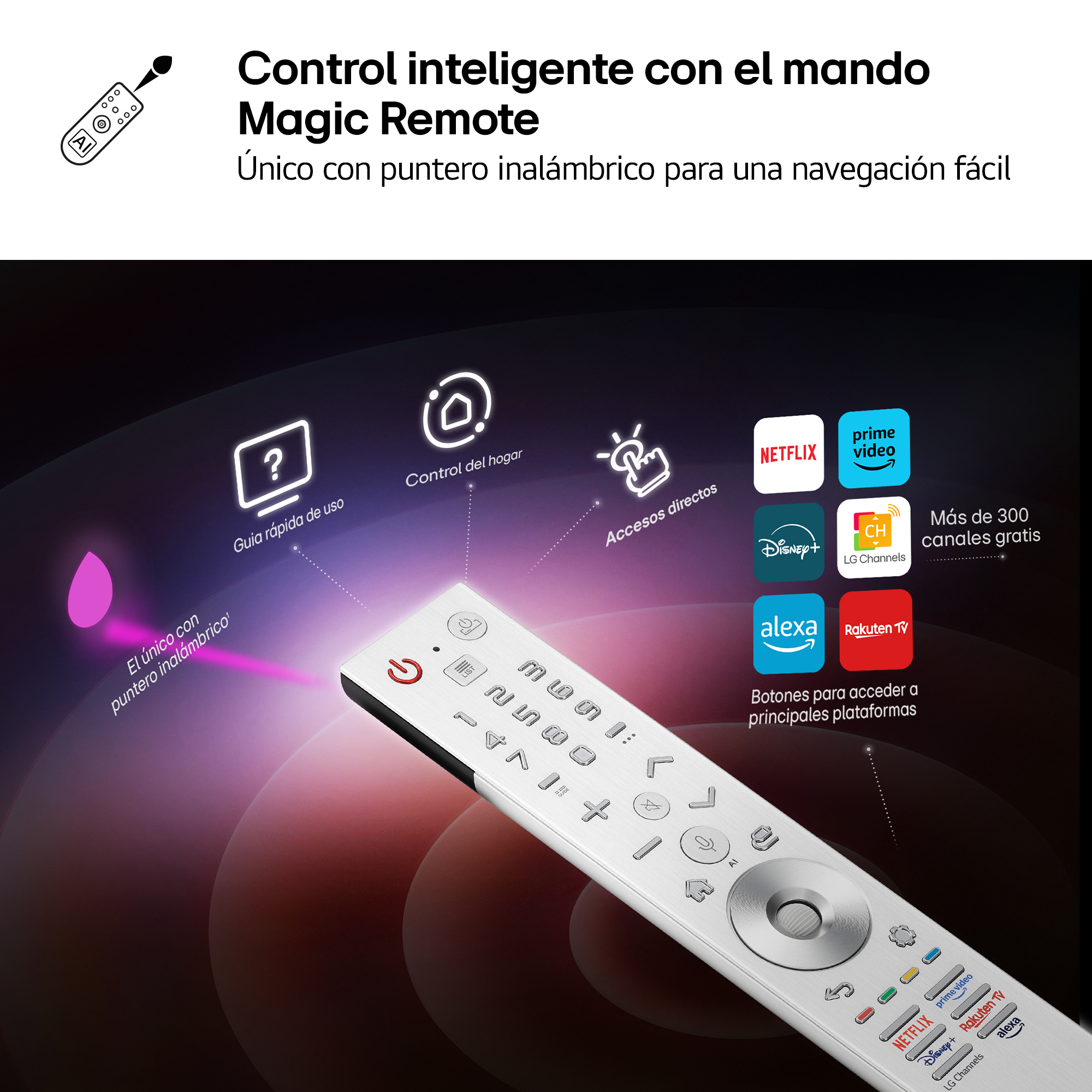Se muestra un mando a distancia blanco con botones, junto con iconos de Netflix, Prime Video y otros. El fondo es oscuro.