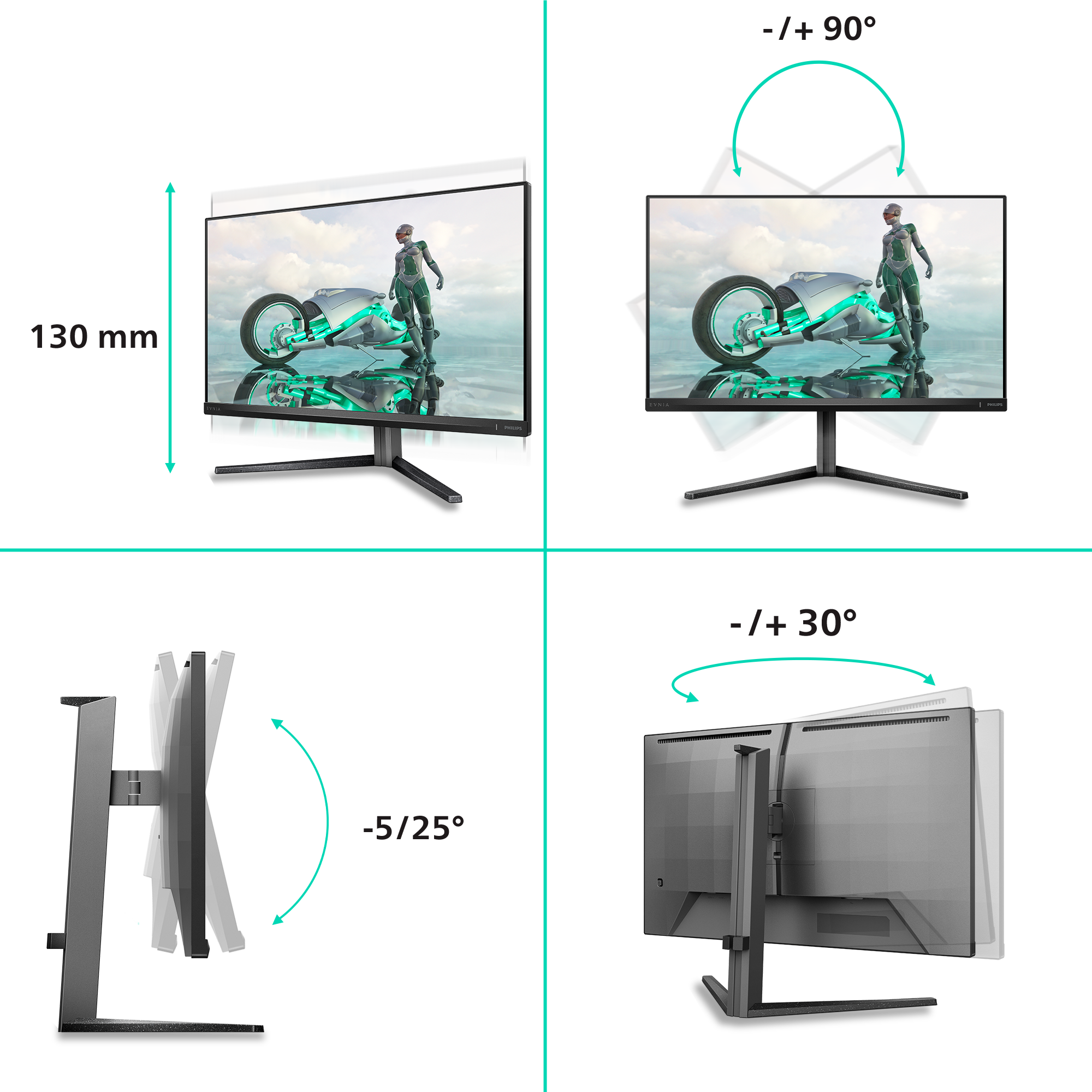 La imagen muestra un monitor con un vehículo futurista y una persona. Texto: 130 mm, -/+90°, -/+30°, -5/25°.