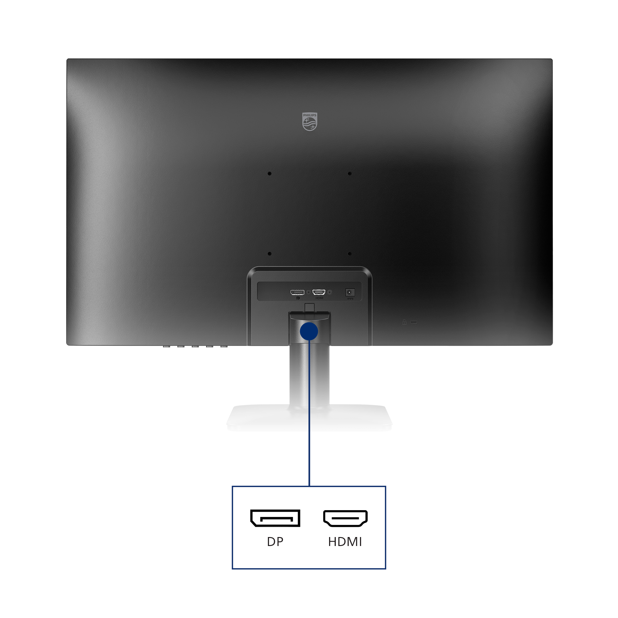 La parte posterior de un monitor Philips negro muestra puertos y el logotipo. Los puertos DP y HDMI están etiquetados abajo.