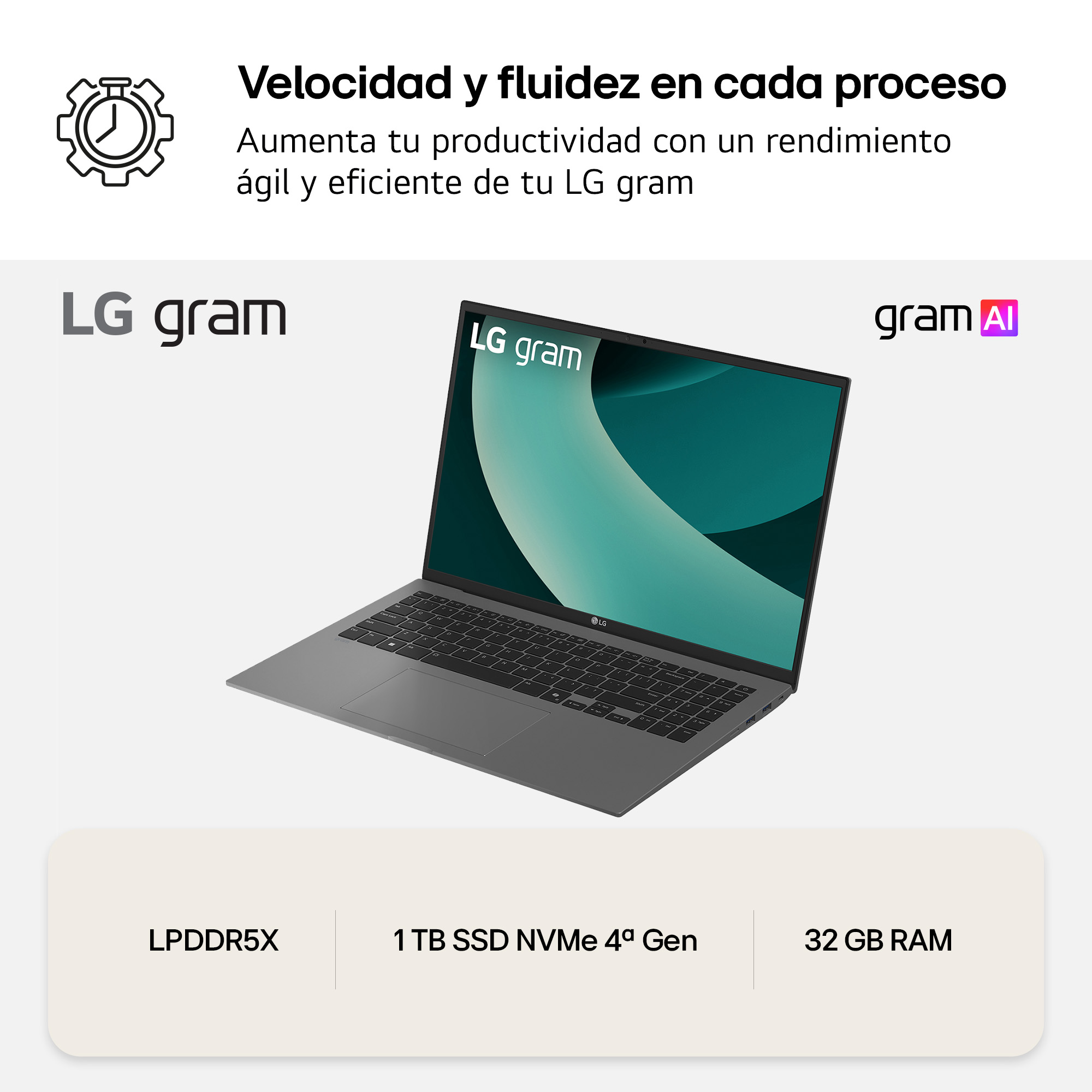 Un portátil LG gram. Texto: Velocidad y fluidez. Especificaciones: LPDDR5X, SSD 1TB, RAM 32GB.
