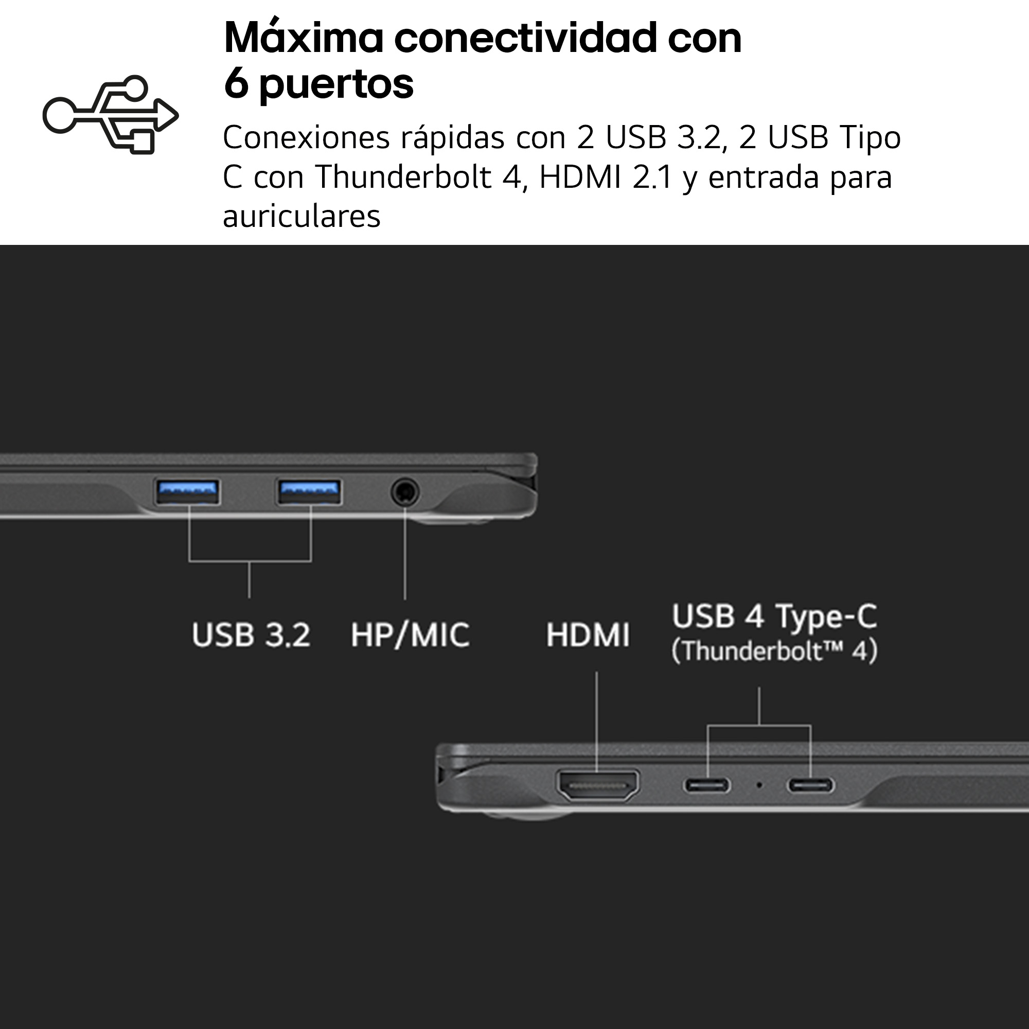 La imagen muestra puertos de laptop: USB 3.2, HP/MIC, HDMI y USB 4 Tipo-C. El texto indica máxima conectividad con 6 puertos.