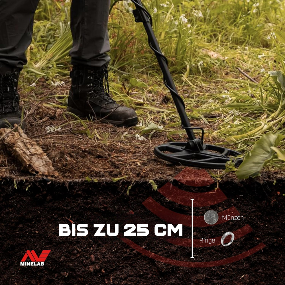 Eine Person benutzt einen Metalldetektor auf einem Feld. Das Bild zeigt den Boden mit einem Ausschnitt, der vergrabene Münzen und Ringe zeigt.