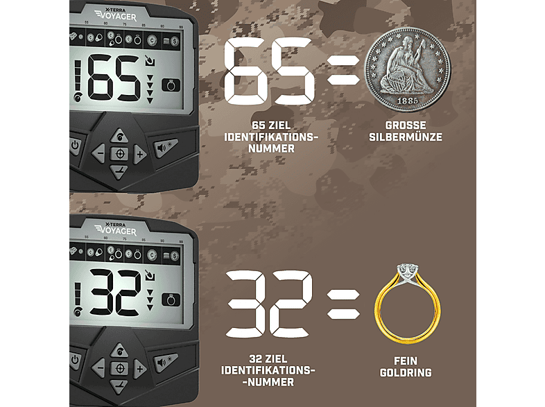 Thumbnail - MINELAB X-TERRA Voyager Tactical Metalldedektor, Camouflaged Edition