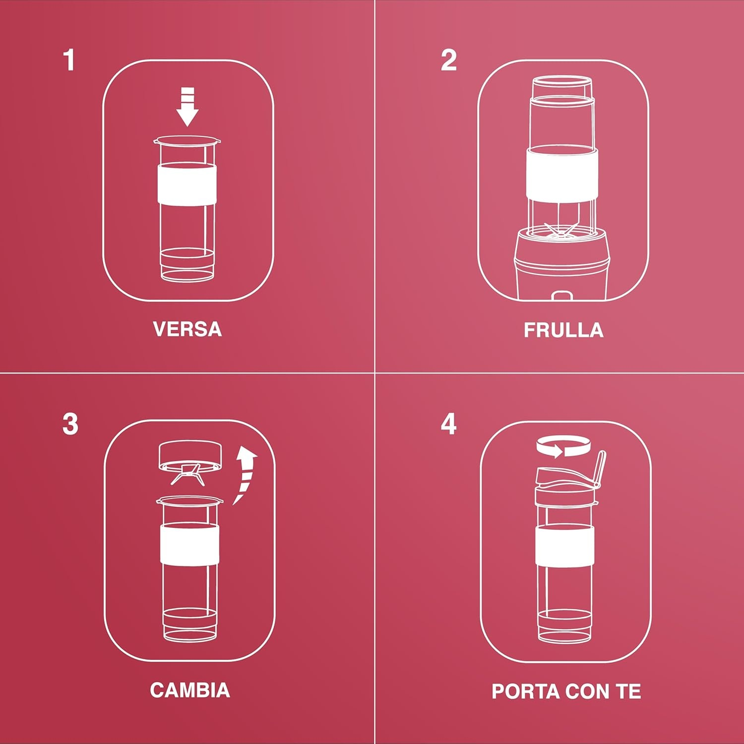 Grafica di istruzioni a quattro pannelli su sfondo rosso. Frecce e diagrammi illustrano l'assemblaggio e l'uso di un frullatore.