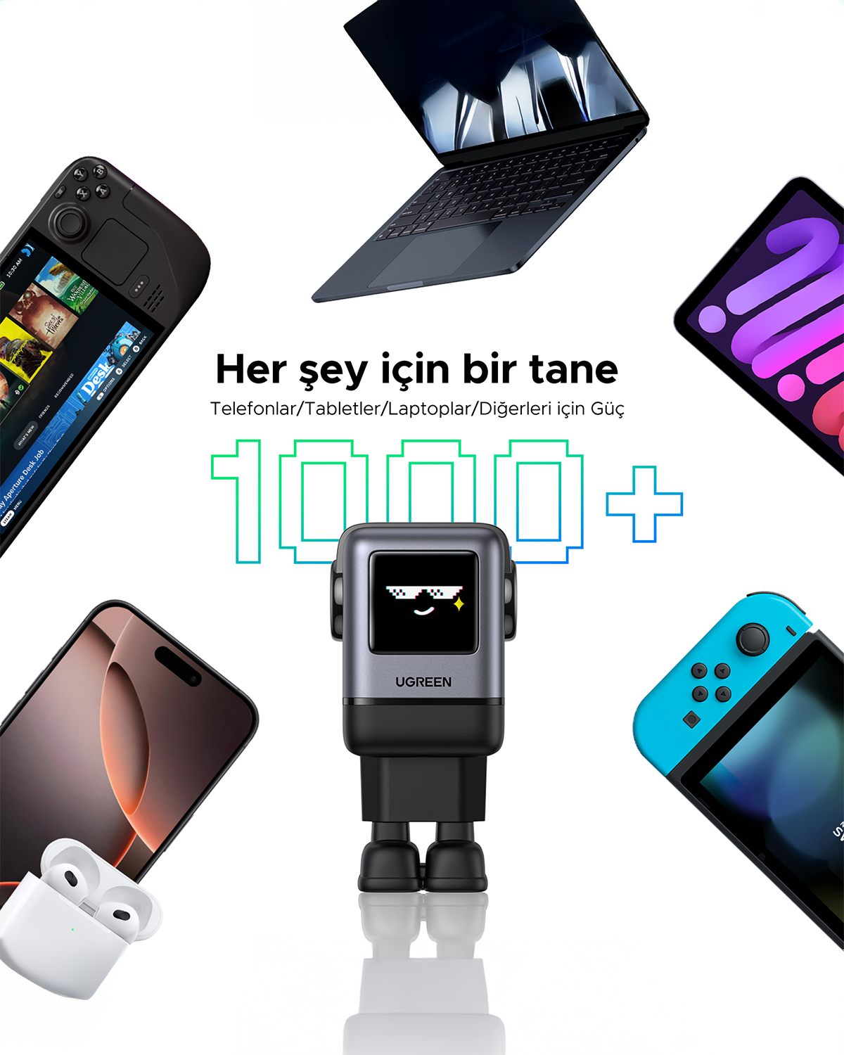 Görüntü, bir robot şeklinde UGREEN şarj cihazını çevreleyen çeşitli elektronik eşyaları gösteriyor: dizüstü bilgisayar, tablet, telefon, kulaklık ve oyun konsolları.
