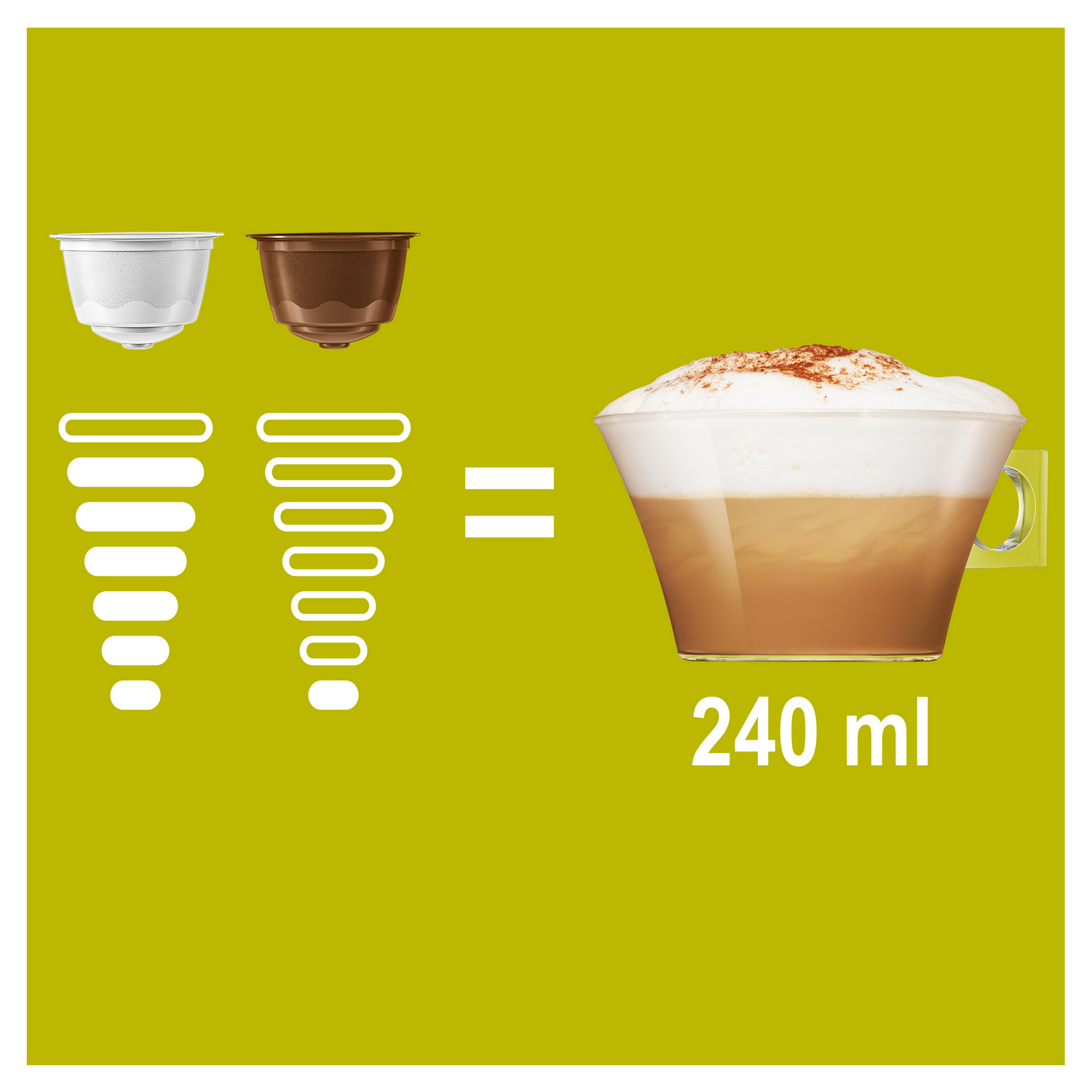 Imagen muestra cápsulas de café, diagramas y un capuchino en un vaso con texto de 240 ml sobre fondo amarillo-verde.