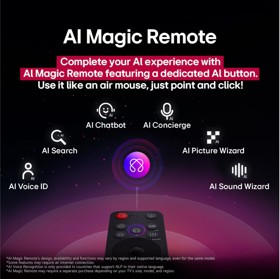 Görsel, AI Chatbot ve Picture Wizard gibi özelliklere sahip bir AI Magic Remote'u gösteriyor. Özel bir AI düğmesi var. Siyah arka plan.