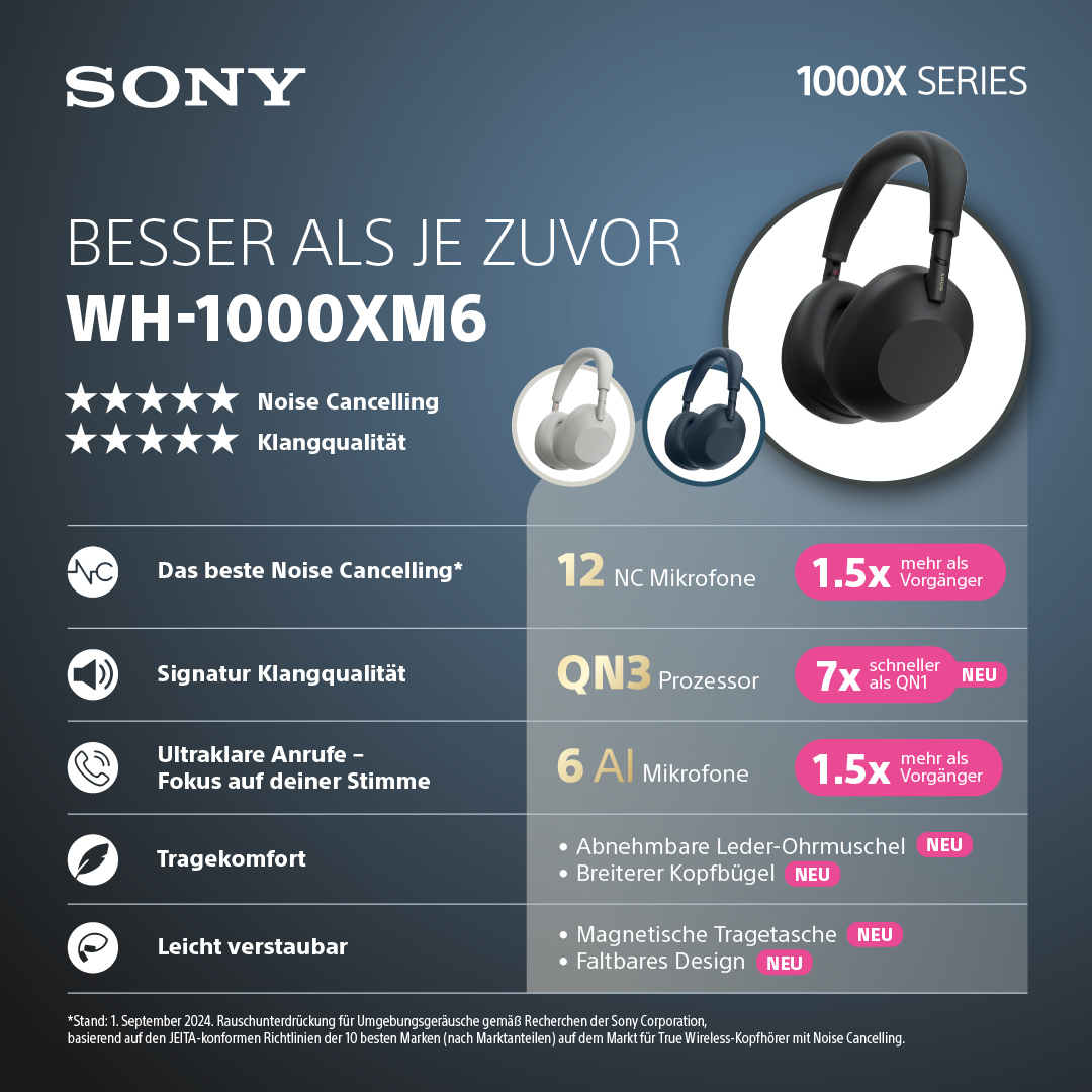 Sony WH-1000XM6 Kopfhörer. Schwarze, weiße und blaue Headsets sind abgebildet. Funktionen umfassen Noise Cancelling und klare Anrufe.