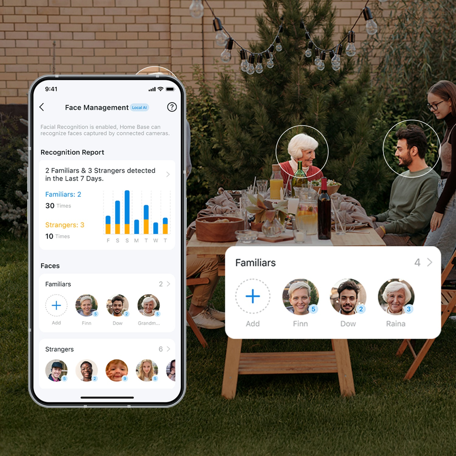 A phone screen displays face management data. Two people are circled in the background. A table setting with food is in the center.