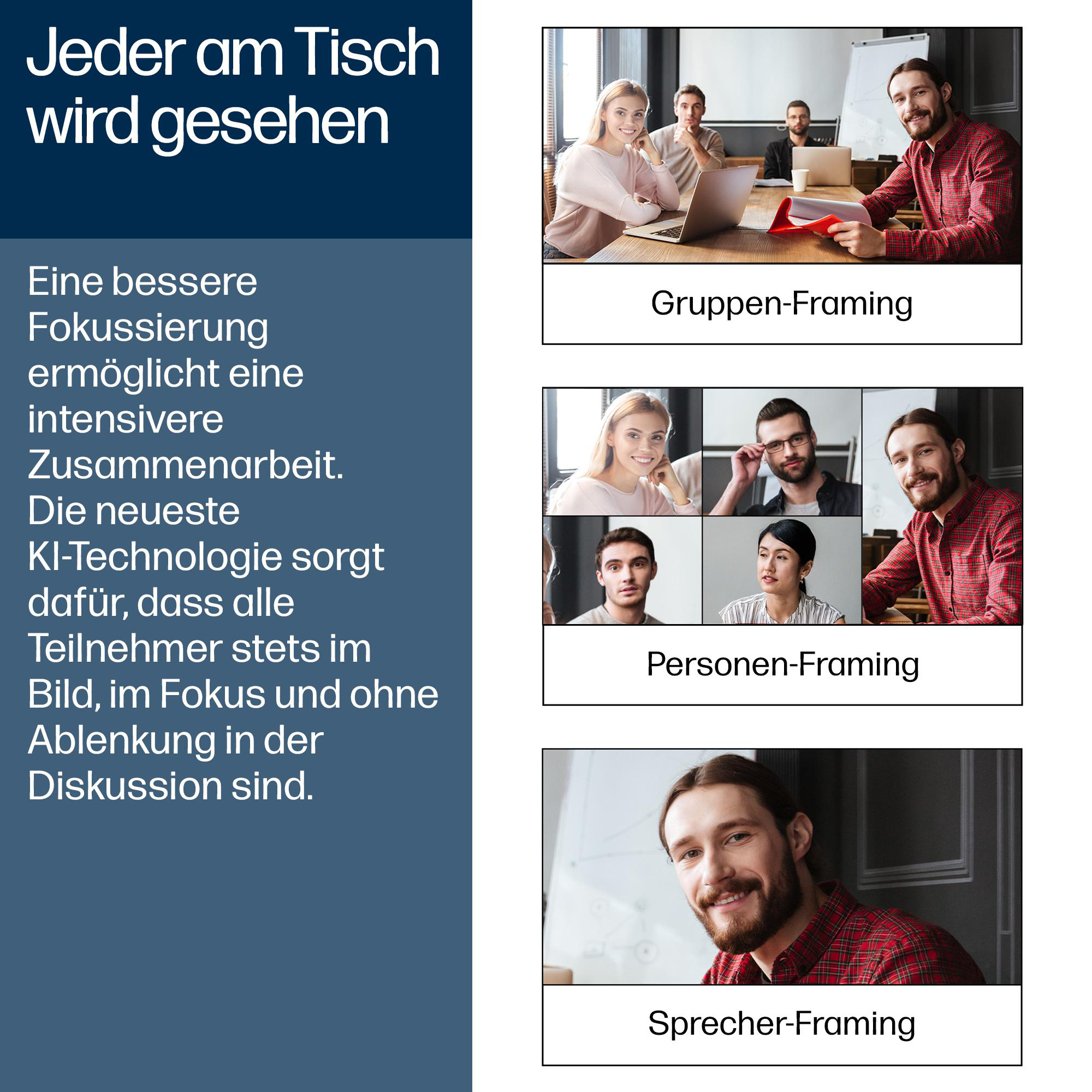 Das Bild zeigt verschiedene Framing-Techniken, darunter Gruppen-, Einzel- und Sprecheransichten. Jede zeigt Personen.