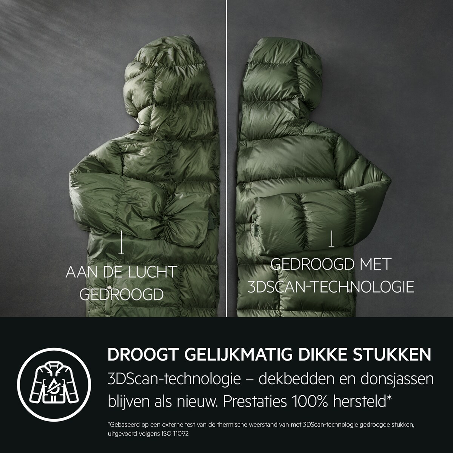 Two green puffy jackets are displayed side by side. Text describes drying methods and benefits, including 3DScan technology and performance.