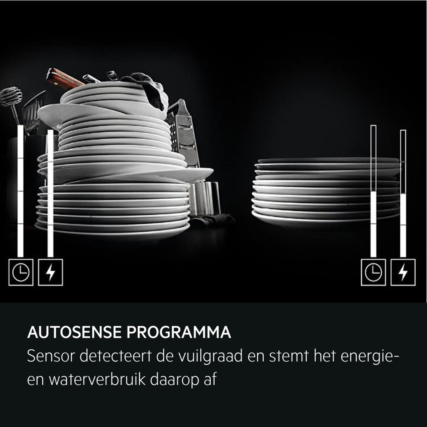 Vaatwasser met stapels witte borden, keukengerei en pictogrammen. Tekst luidt 'AUTOSENSE PROGRAMMA', uitleg energie- en waterverbruik.