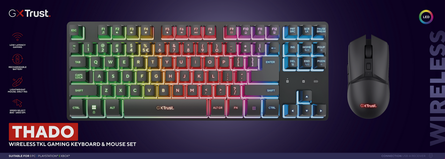 Un conjunto de teclado y ratón inalámbricos negros. El teclado tiene teclas de colores. El ratón está a la derecha.
