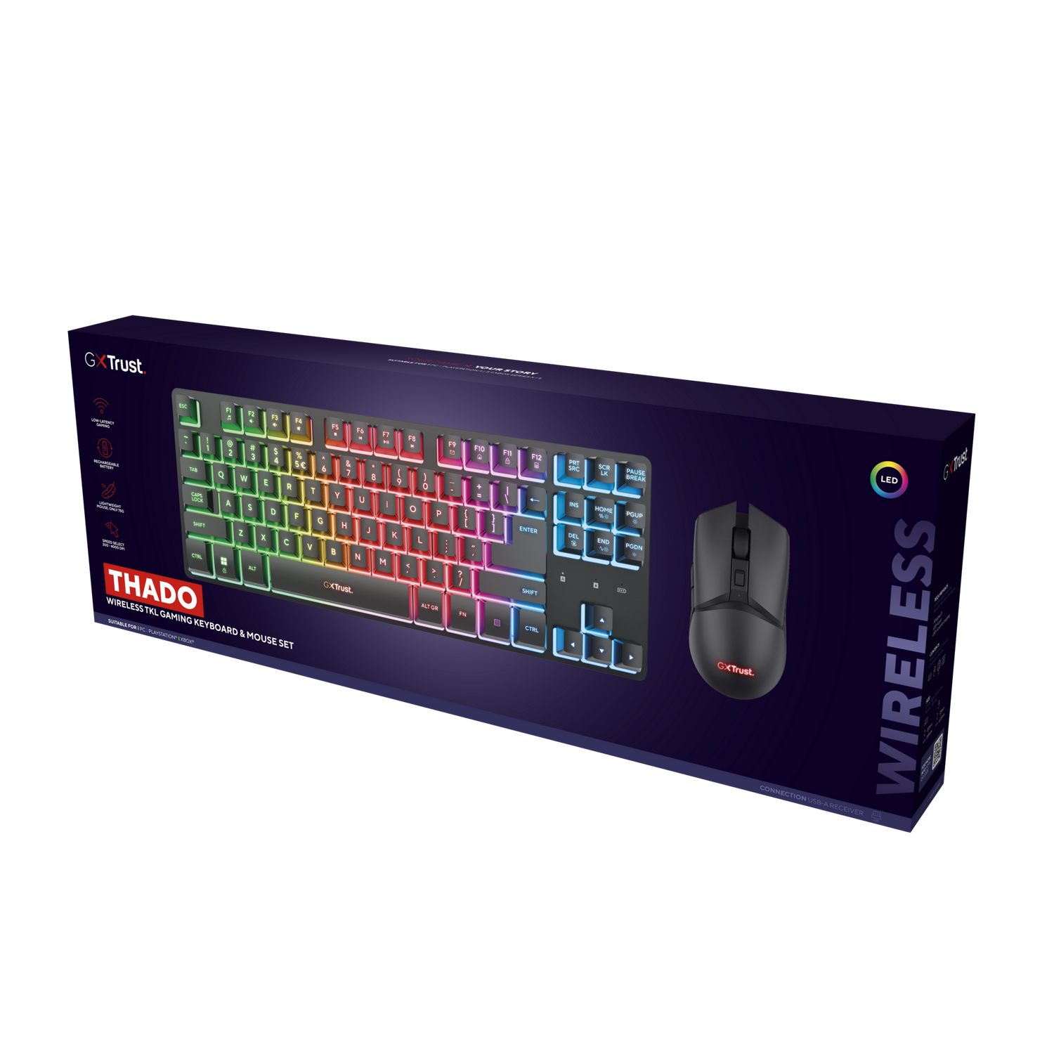 Un teclado y un juego de ratón en una caja. El teclado tiene teclas coloridas. El ratón es negro. La caja es azul oscuro.