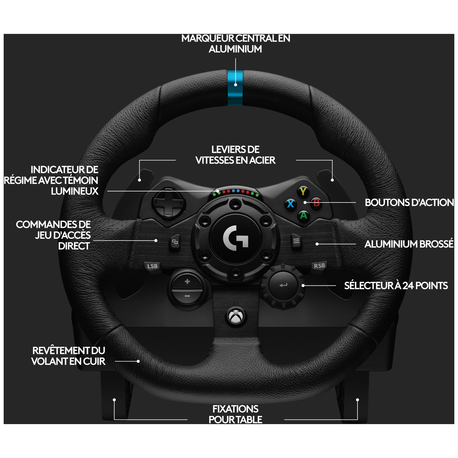 A black steering wheel with buttons, dials, and a leather grip. Labels include 'aluminum', 'gear shifters', and 'action buttons'.