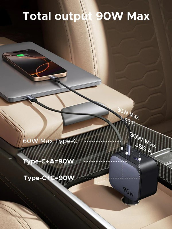 Autoladegerät mit Telefon- und Laptop-Ladefunktion. Es verfügt über USB-C- und USB-A-Anschlüsse mit einer Gesamtleistung von 90 W. Der Innenraum des Autos ist sichtbar.