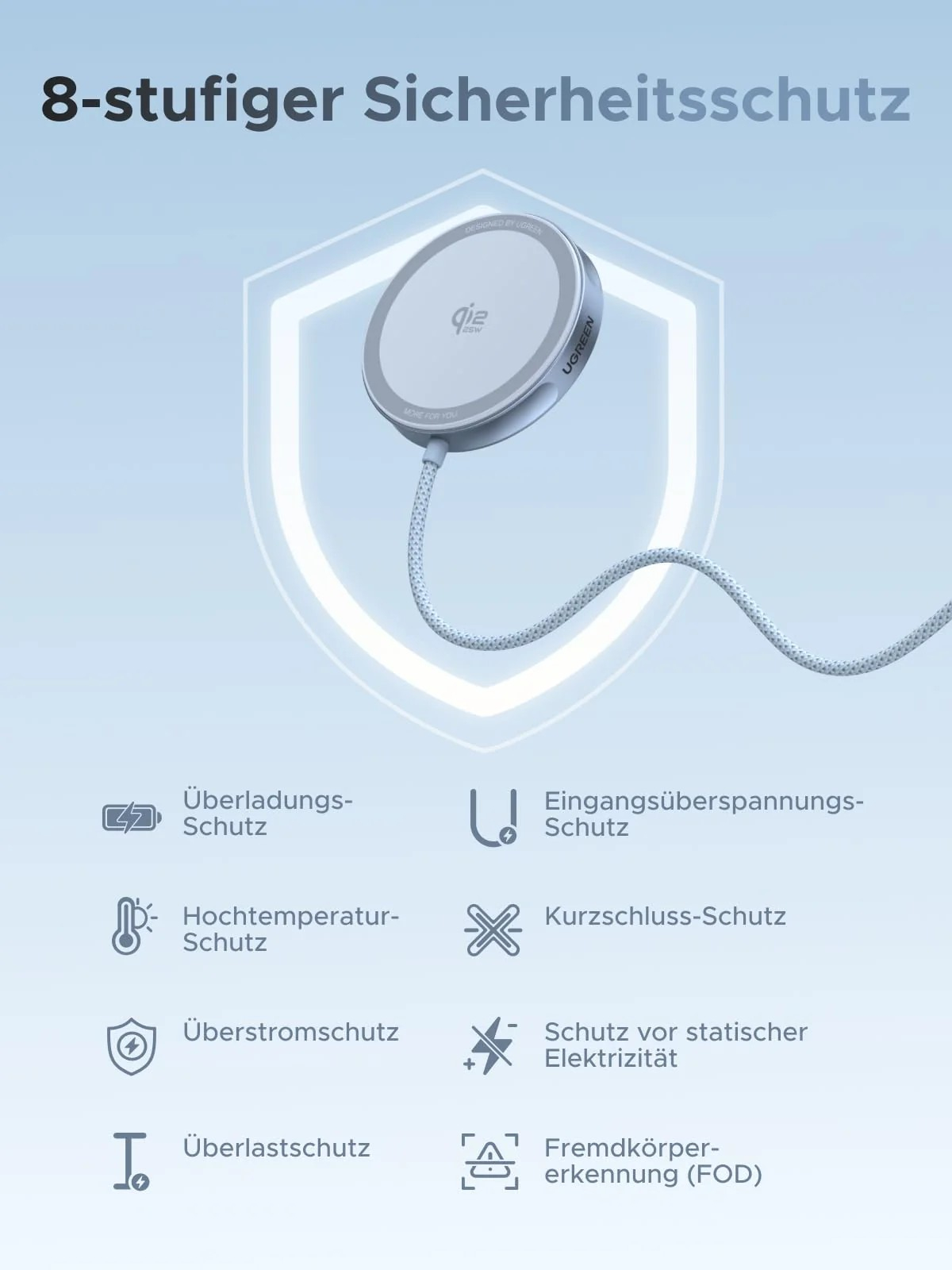 Das Bild zeigt ein kabelloses Ladegerät mit 8-stufigem Sicherheitsdesign. Es enthält Symbole für verschiedene Schutzarten.