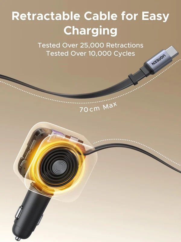 Das Bild zeigt ein einziehbares Ladekabel mit der Aufschrift 'Ugreen' am USB-C-Ende. Es ist mit einem Autoladegerät verbunden.