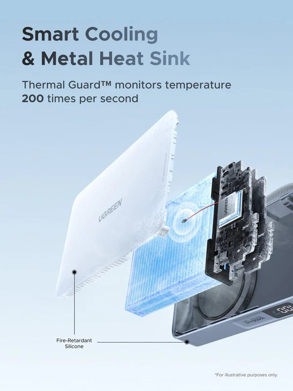 Diagramm, das die internen Komponenten eines Kühlsystems zeigt, mit Etiketten für feuerhemmendes Silikon und einen Metallkühlkörper.