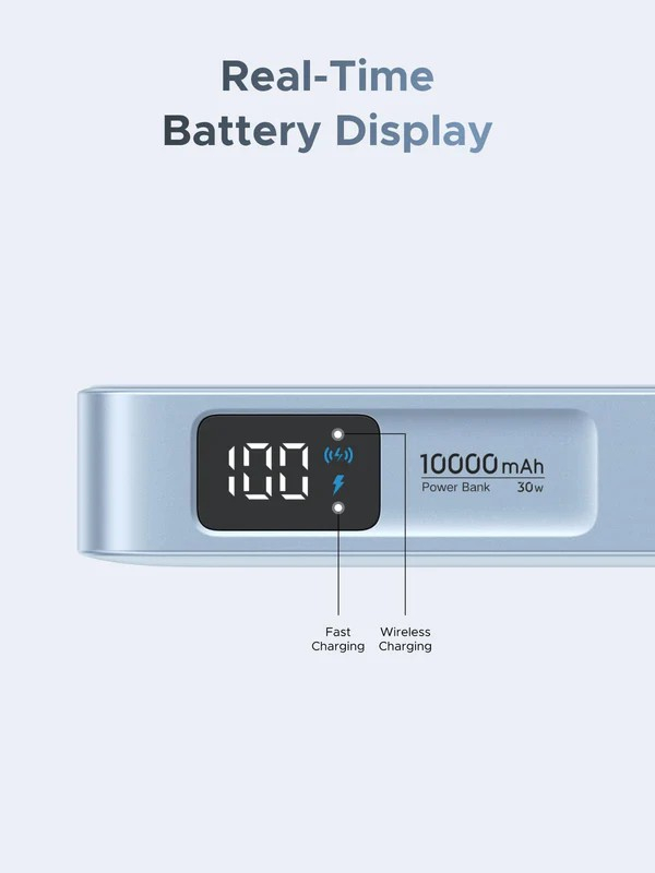 Eine Powerbank zeigt 100 % Ladung an. Sie zeigt schnelles und kabelloses Laden an. Text zeigt 10000mAh und 30W.
