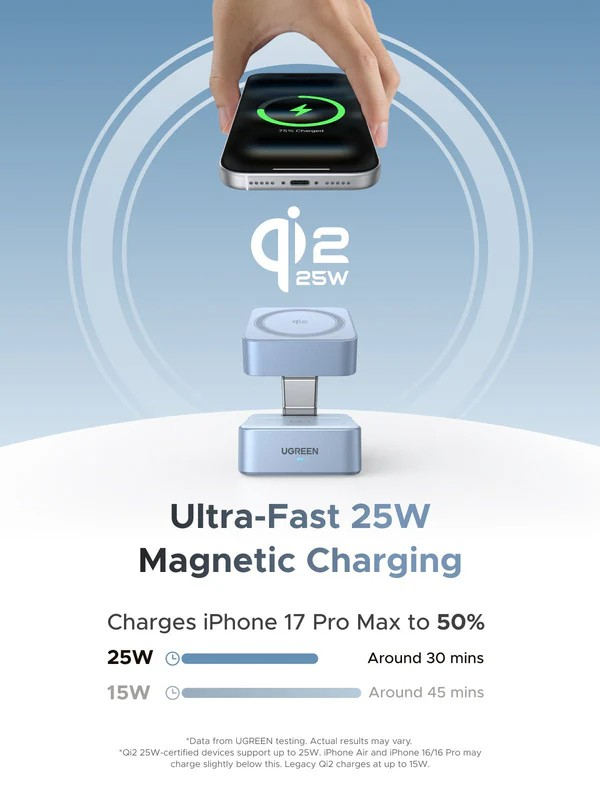 Eine Hand hält ein Telefon über einer Ladestation. Das Telefon zeigt ein Ladesymbol. Text bewirbt ultraschnelles 25W magnetisches Laden.