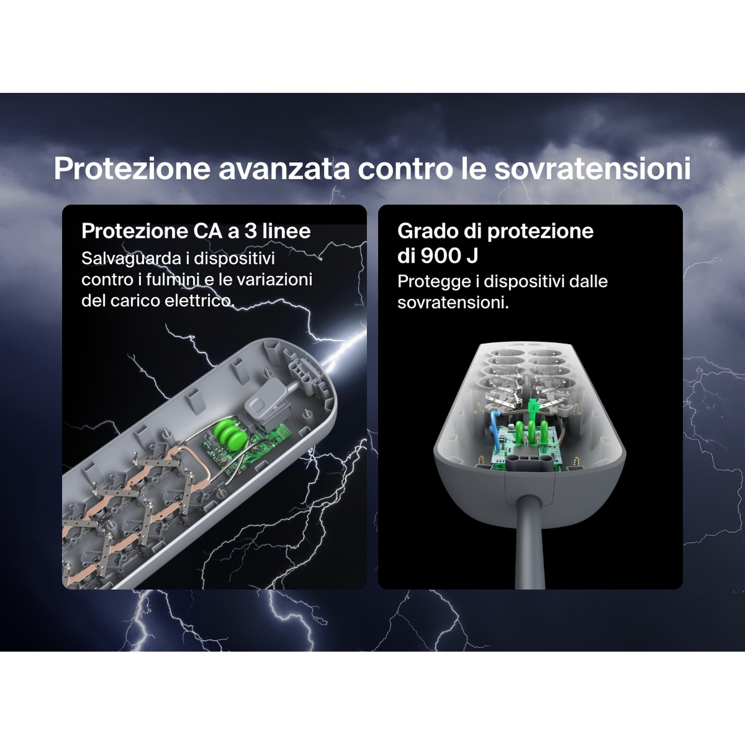 L'immagine mostra la protezione avanzata dalle sovratensioni. Mostra i componenti interni dei dispositivi elettrici con testo in italiano.