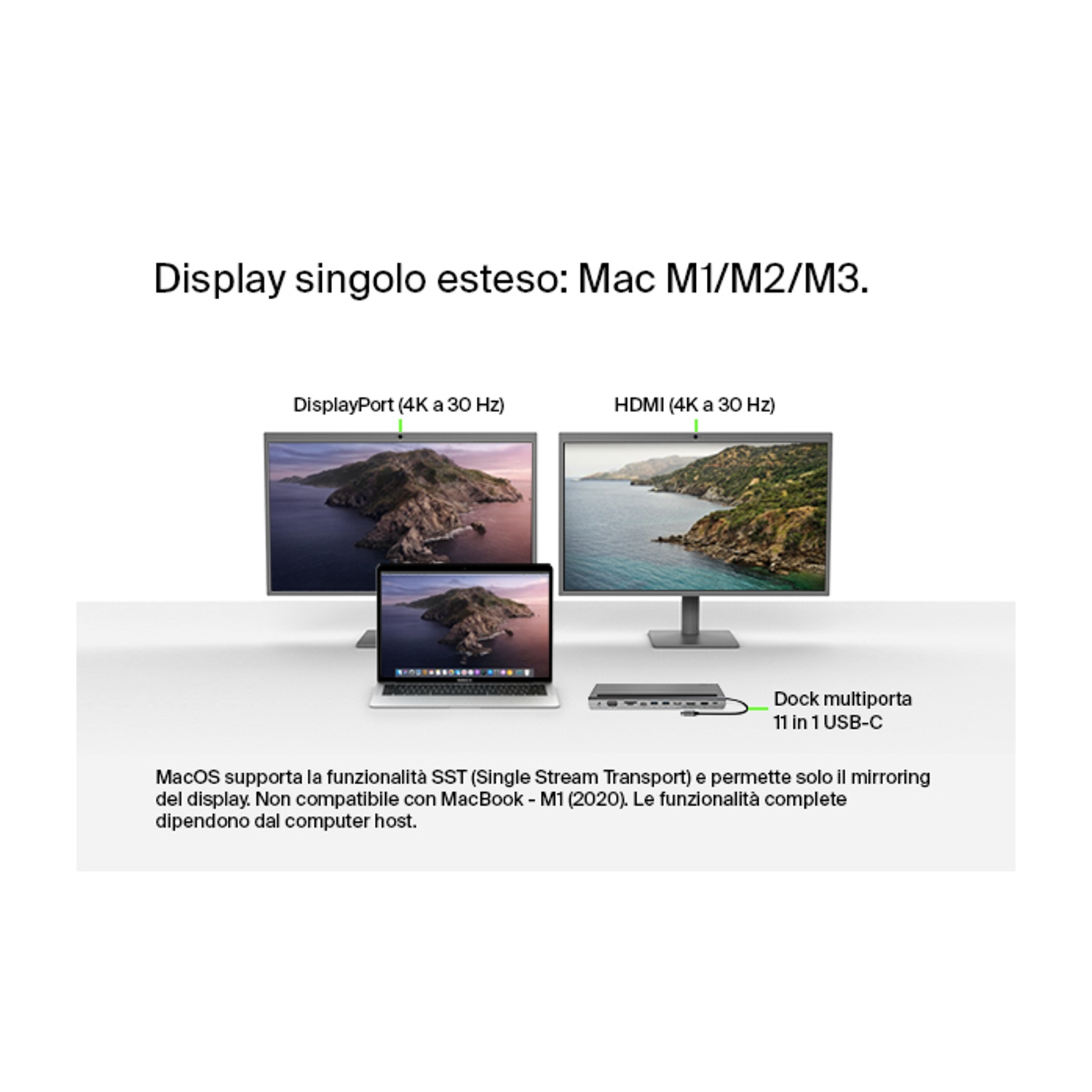 Diagramma che mostra un laptop, due monitor e un dock USB-C. Il testo spiega il supporto del display esteso singolo per Mac M1/M2/M3.