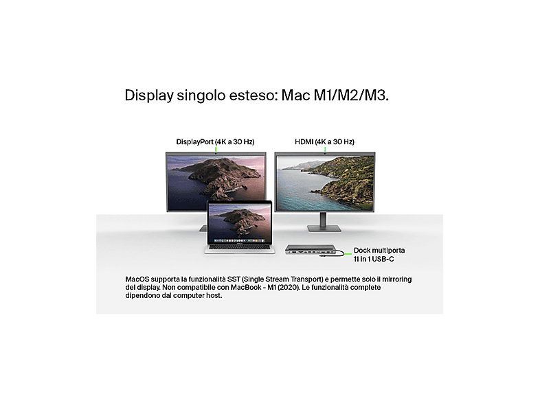 Adattatore USB-C 11-in-1 Con HDMI 4K, VGA, 4 Porte USB, RJ45 E Ricarica PD 100W – Plug-and-Play