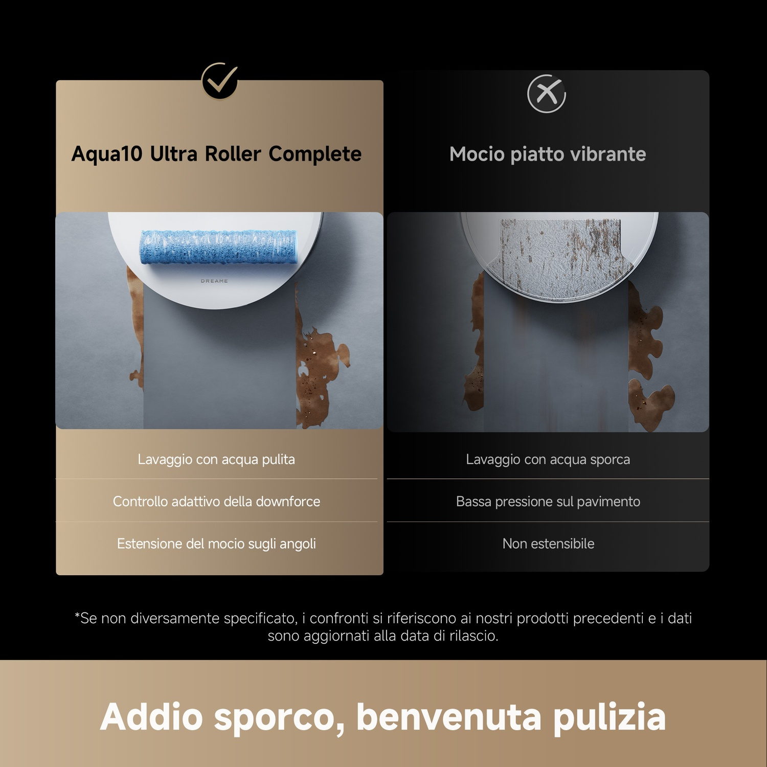 Confronto tra un rullo pulente e un mop piatto vibrante. Il rullo usa acqua pulita e arriva agli angoli, il mop no.