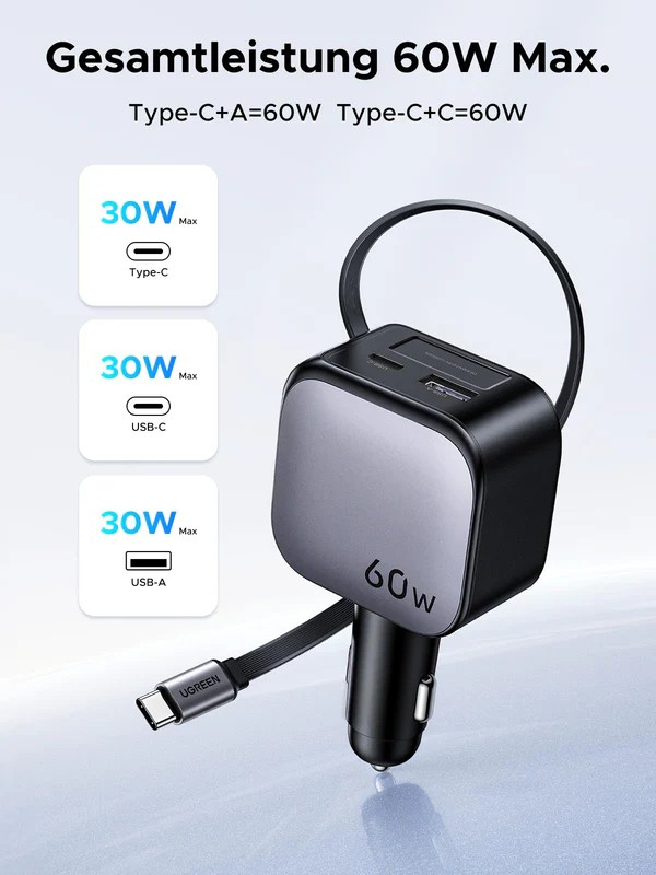 Ein schwarz-graues Autoladegerät mit USB- und Typ-C-Anschlüssen. Text zeigt 60W max. Leistung und 30W pro Anschluss.