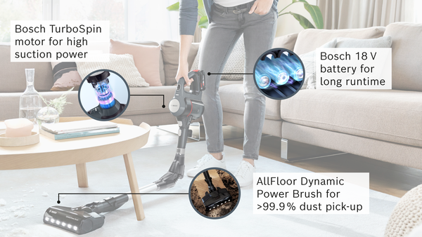 Bir kişi Bosch elektrikli süpürge kullanıyor. Özellikler arasında TurboSpin motor, 18V pil ve AllFloor fırça bulunur.