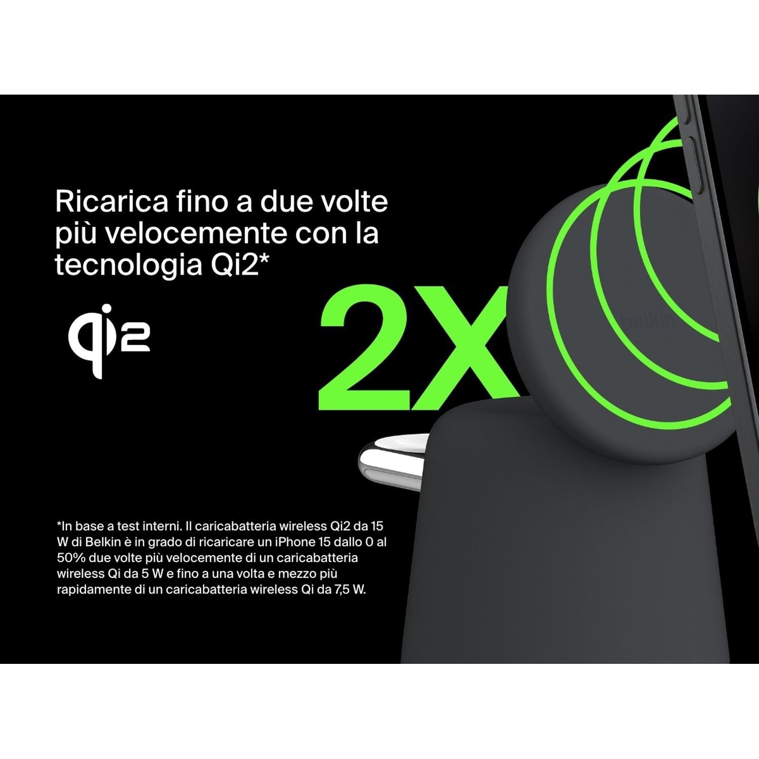 L'immagine mostra un caricatore wireless con un telefono sopra. Il caricatore ha accenti verdi e il testo evidenzia la ricarica rapida.
