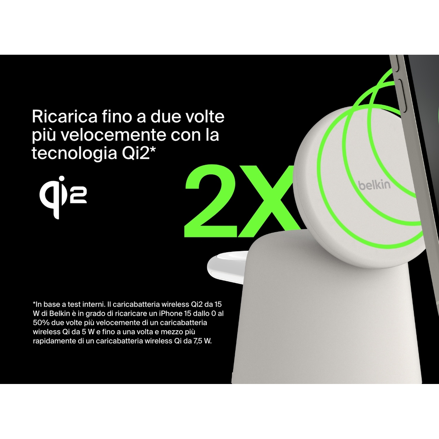 Un caricabatterie wireless Belkin bianco con dettagli verdi e un telefono in carica. Il testo dice '2X' e testo italiano sulla velocità di carica.