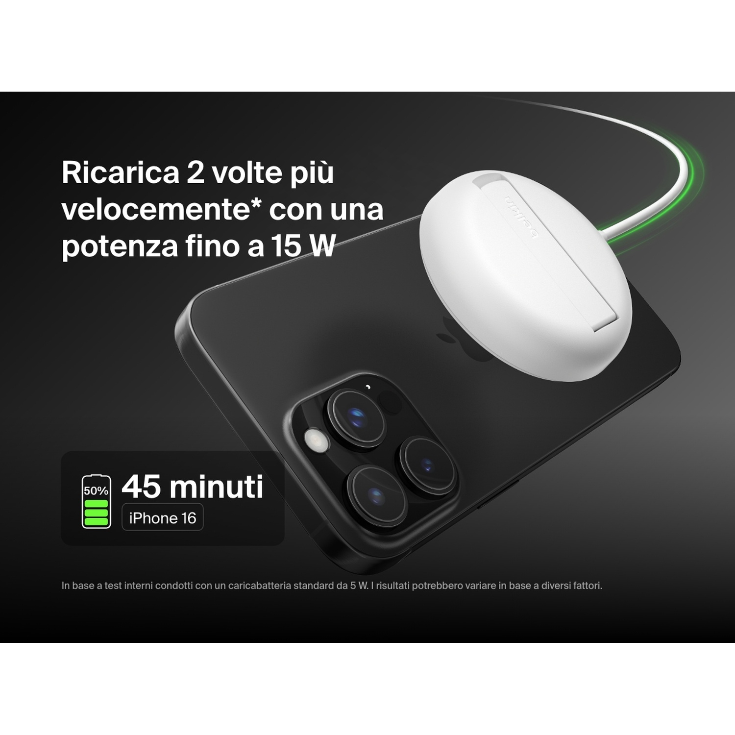 Un iPhone nero si sta caricando in modalità wireless. Un pad di ricarica bianco sul telefono. Testo: 'Ricarica 2 volte più velocemente'.