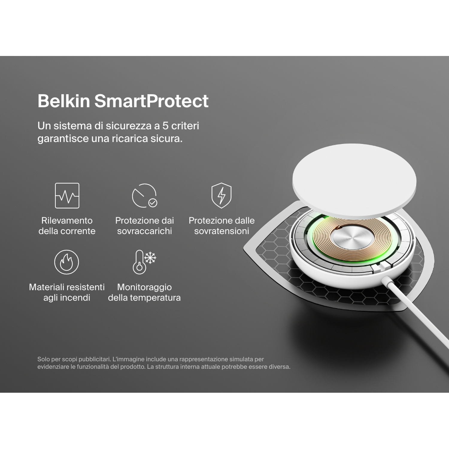 Un caricabatterie wireless bianco con la parte superiore sollevata mostra le bobine interne. Il testo elenca le caratteristiche di sicurezza e il marchio Belkin SmartProtect.