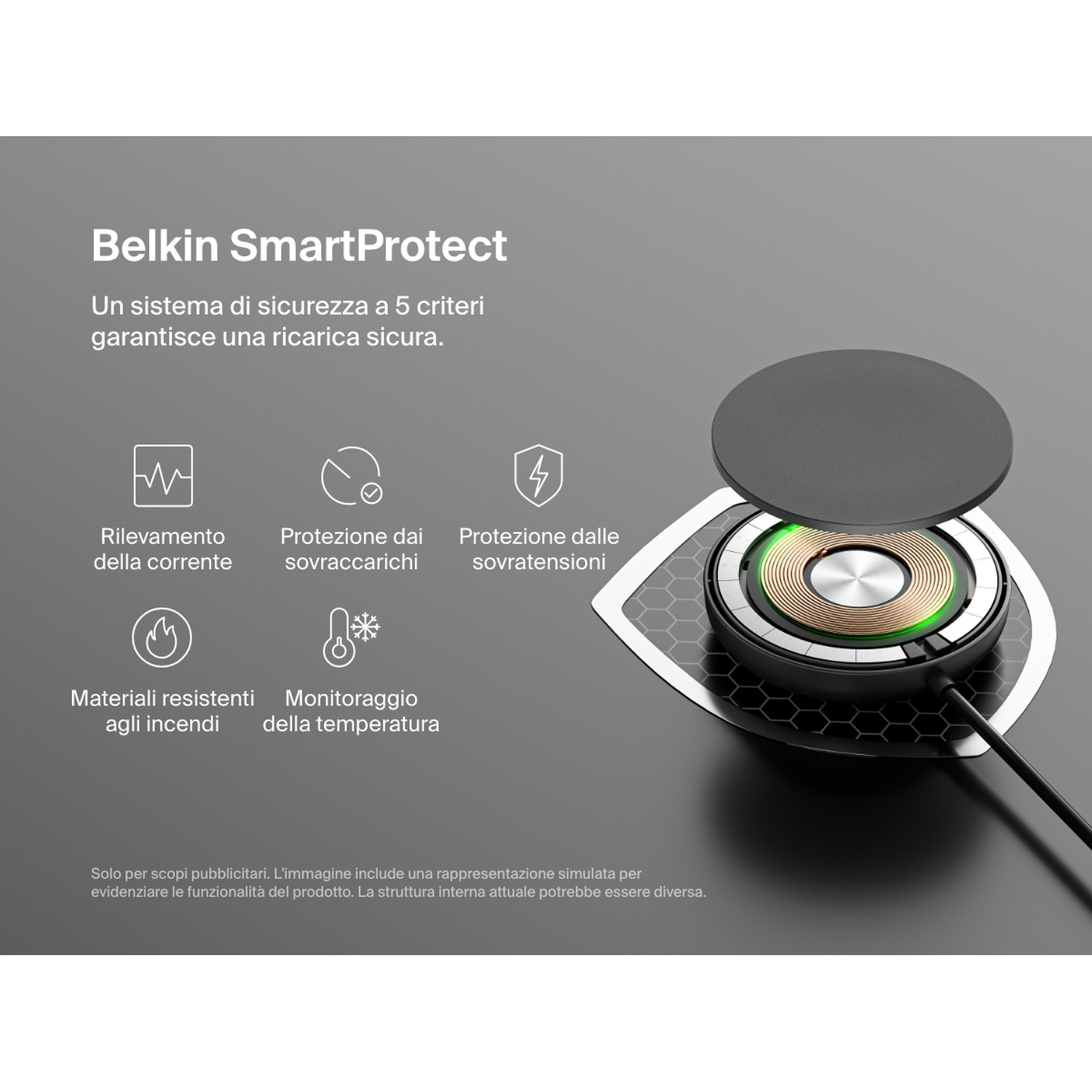 Un caricabatterie wireless Belkin SmartProtect. Le caratteristiche includono il rilevamento della corrente, la protezione da sovraccarico, la protezione da sovratensione, materiali ignifughi e il monitoraggio della temperatura.