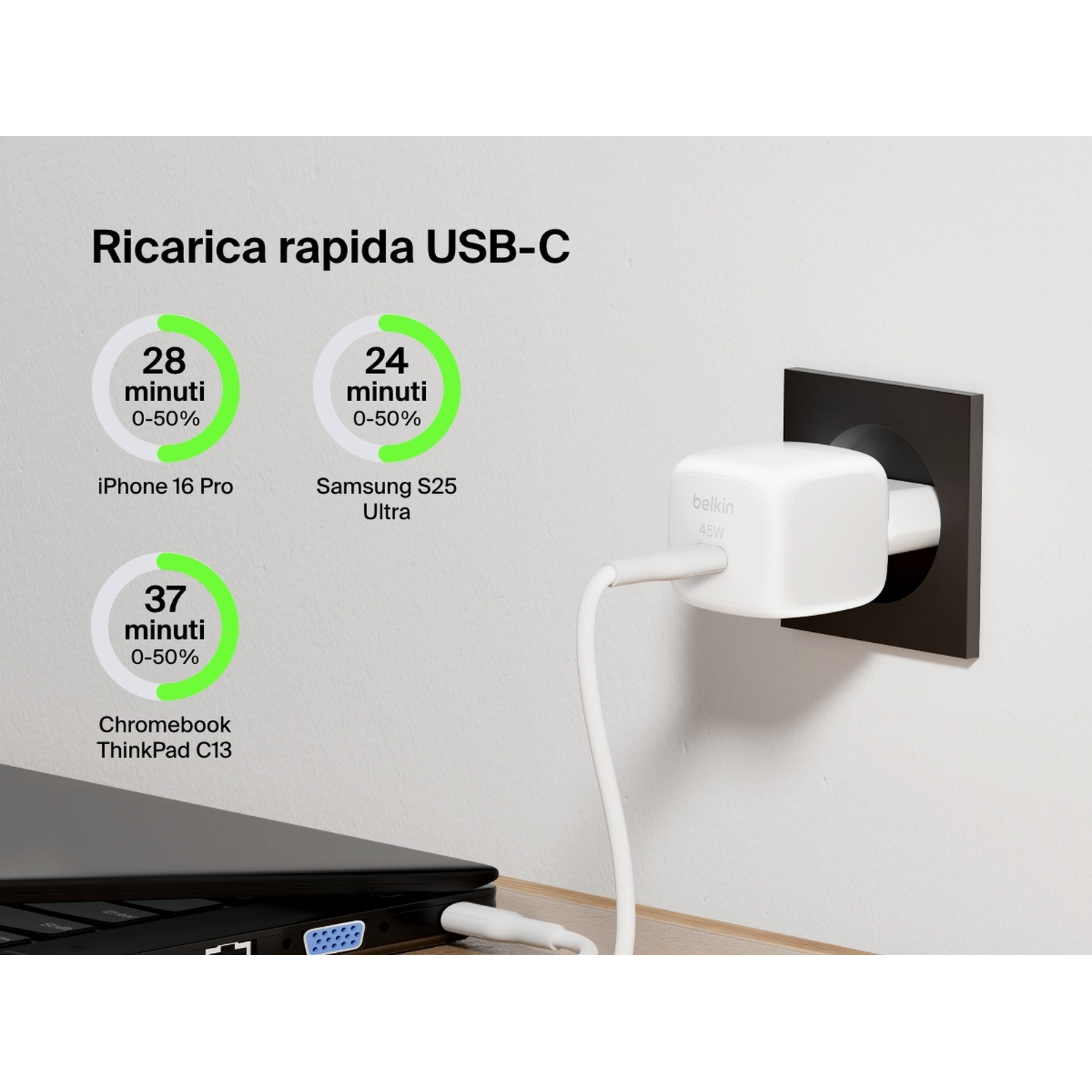 Un caricabatterie Belkin bianco collegato al muro. Mostra i tempi di ricarica per i dispositivi iPhone, Samsung e Chromebook.