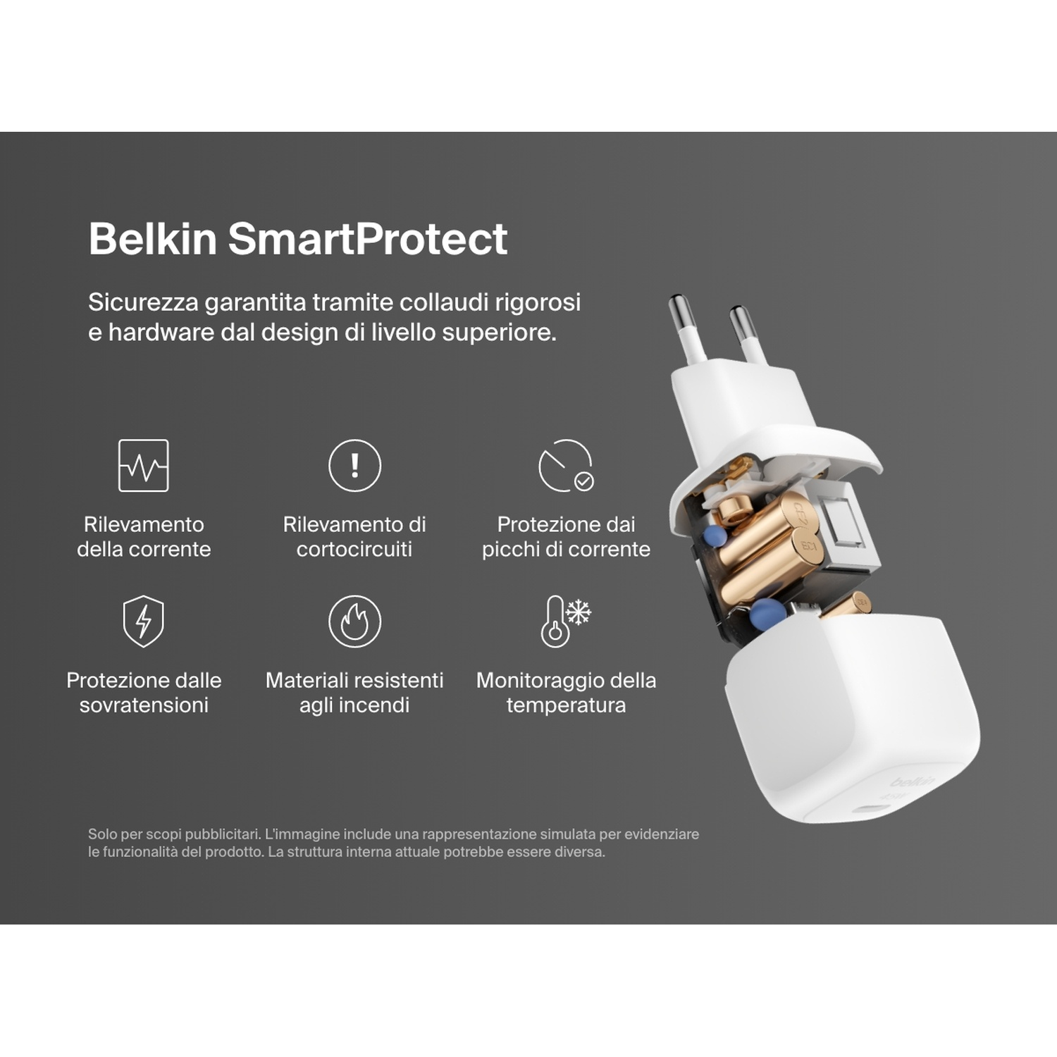 Un caricabatterie bianco Belkin SmartProtect è mostrato, parzialmente smontato. Ha spine, componenti interni e vengono visualizzate icone di sicurezza.