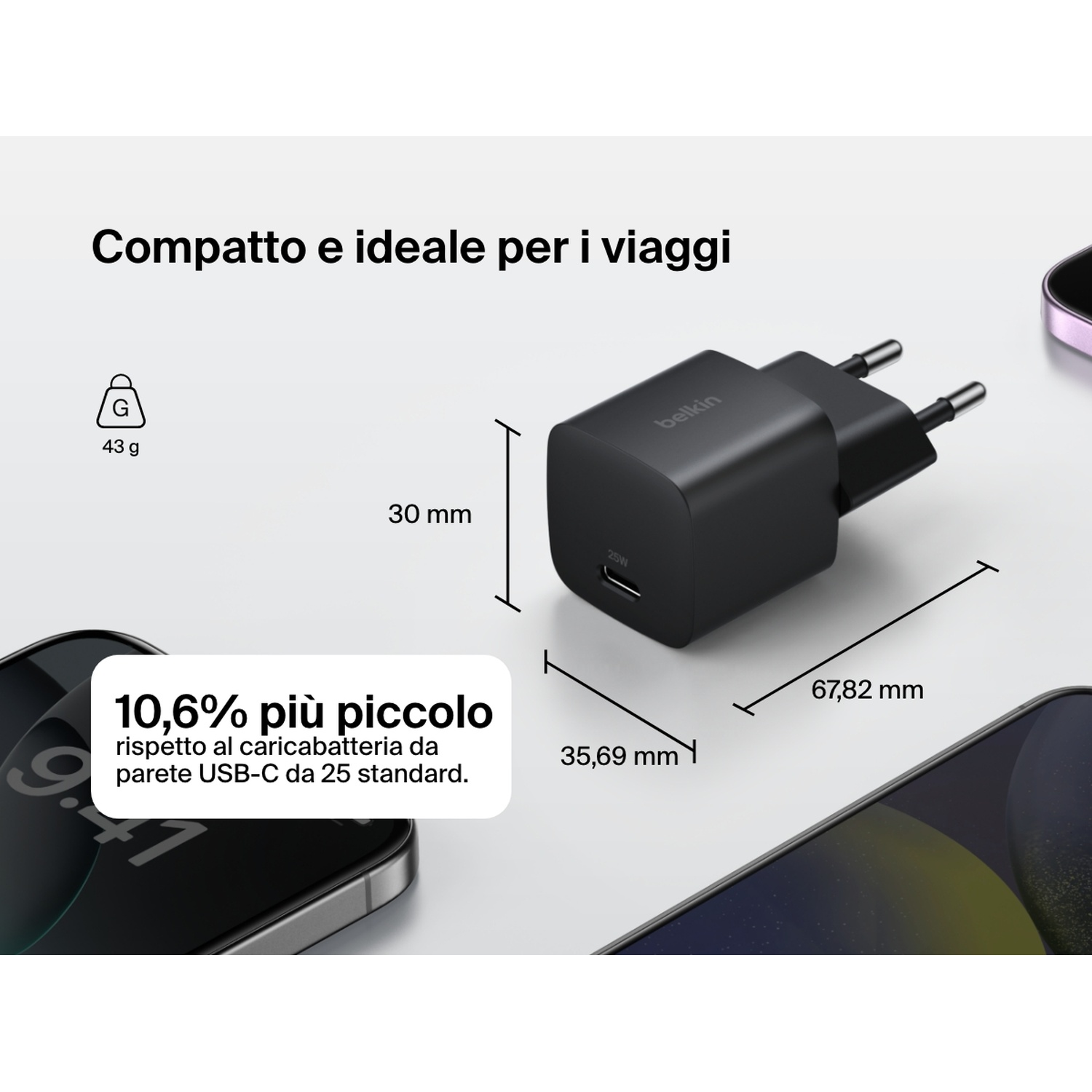 Caricabatterie Belkin nero con dimensioni indicate. Il testo indica che è compatto e il 10,6% più piccolo di un caricatore USB-C standard.