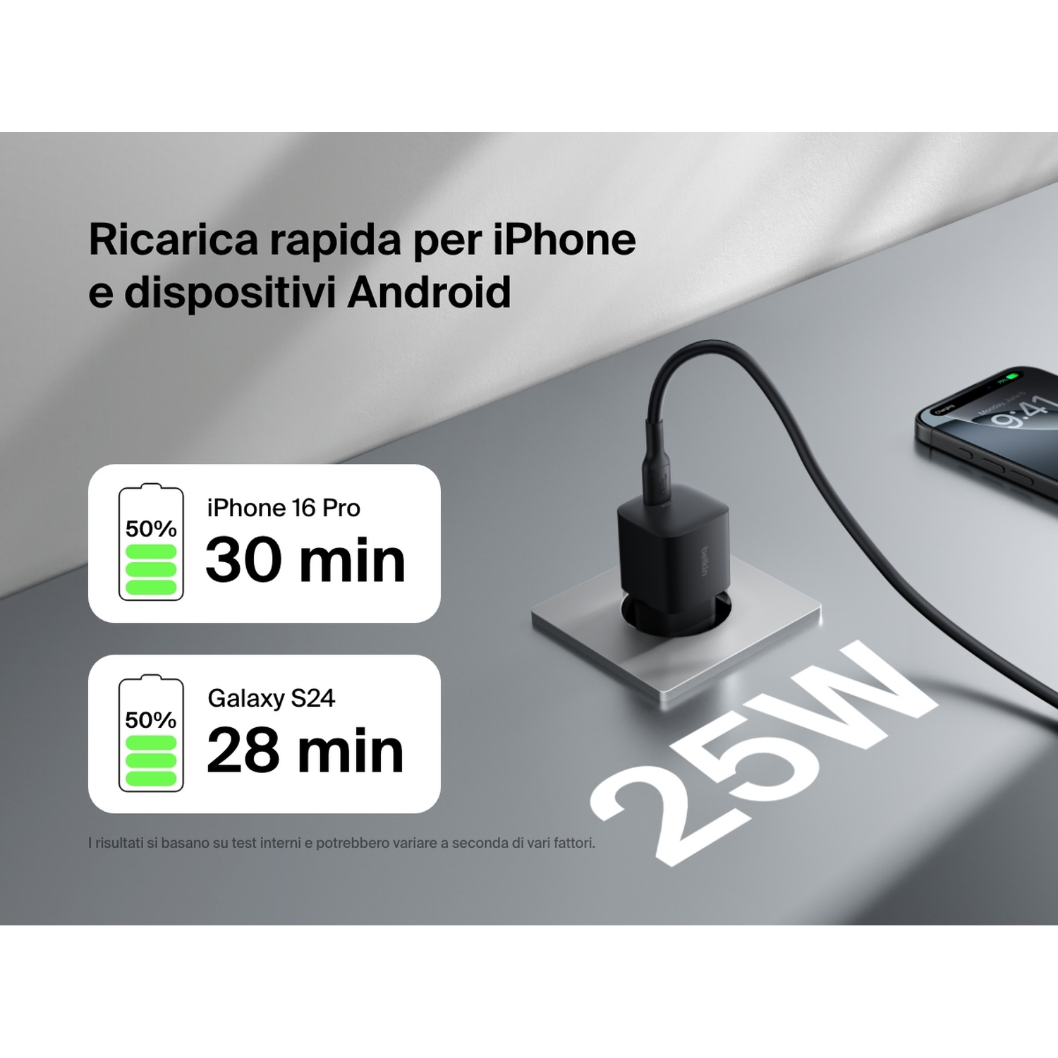L'immagine mostra un telefono in carica con un caricabatterie da 25W. Mostra i tempi di ricarica per iPhone e Galaxy e un telefono a destra.