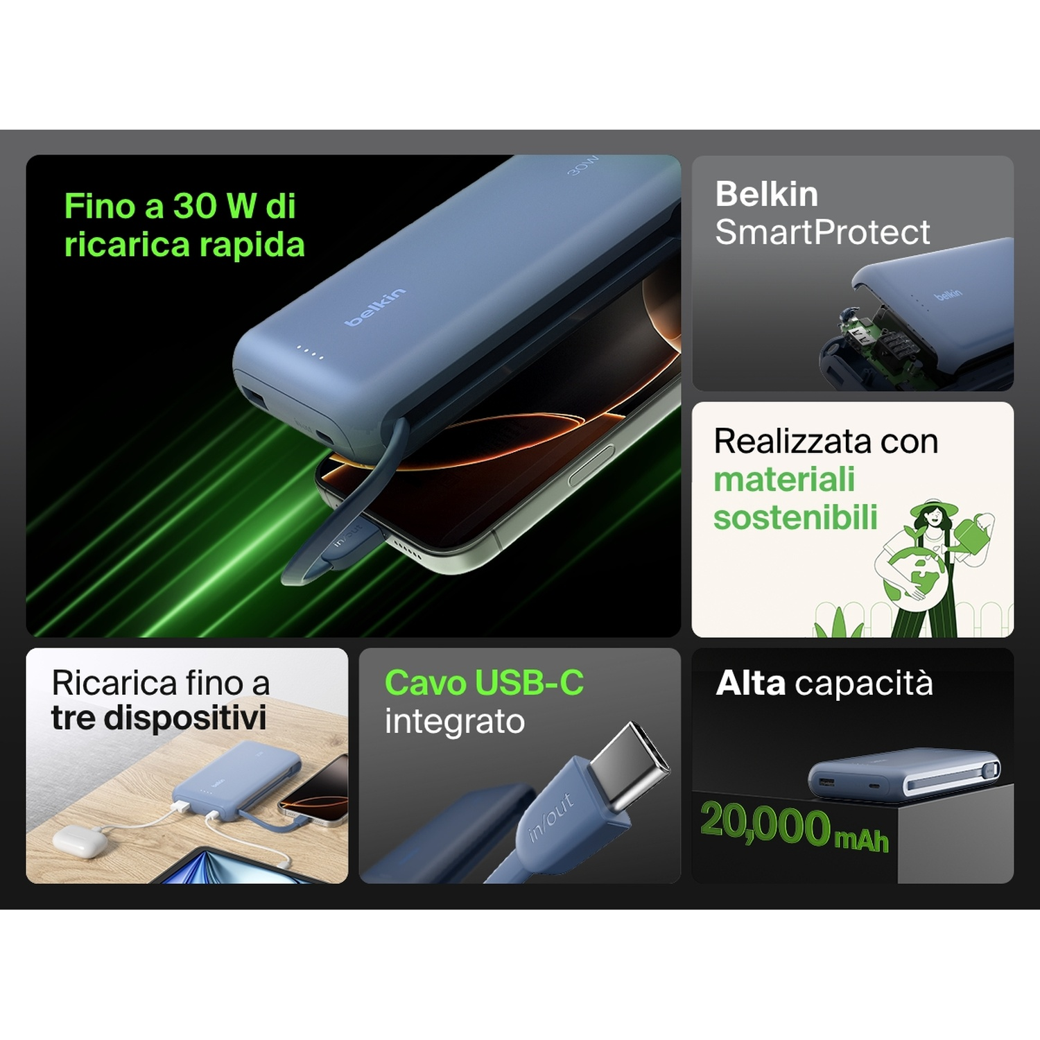 L'immagine mostra un power bank Belkin che carica un telefono. Le caratteristiche includono ricarica rapida da 30 W, cavo USB-C e capacità di 20.000 mAh.