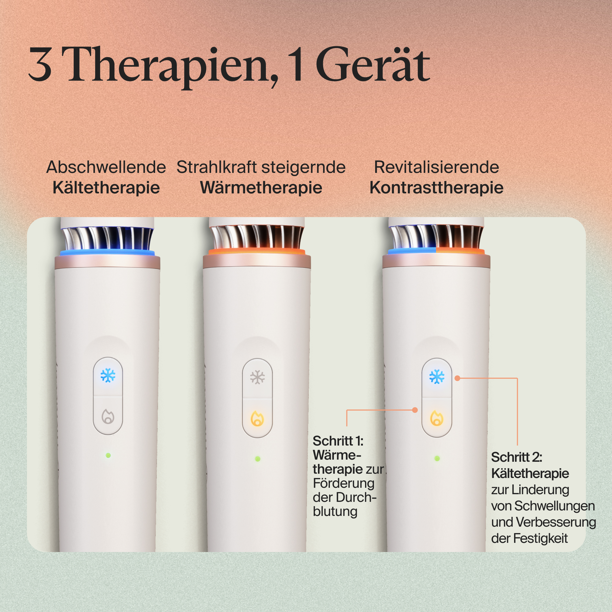 Das Bild zeigt ein Gerät mit drei Therapieoptionen: Kälte-, Wärme- und Kontrasttherapie mit Anweisungen.