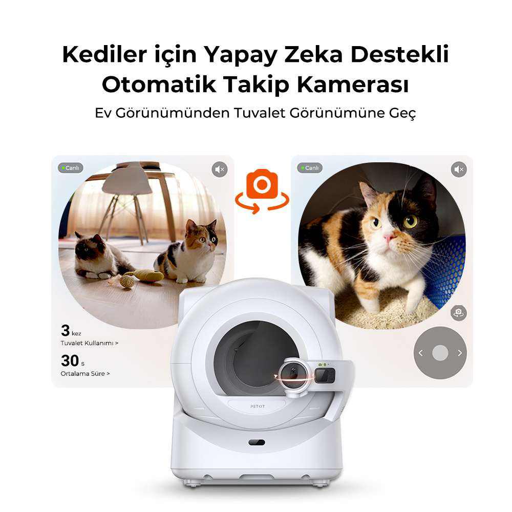 Bir kedi kamerası reklamı. İki kedi, beyaz bir kum kabı ve canlı yayınlardan ekran görüntüleri gösteriyor. Türkçe metin.
