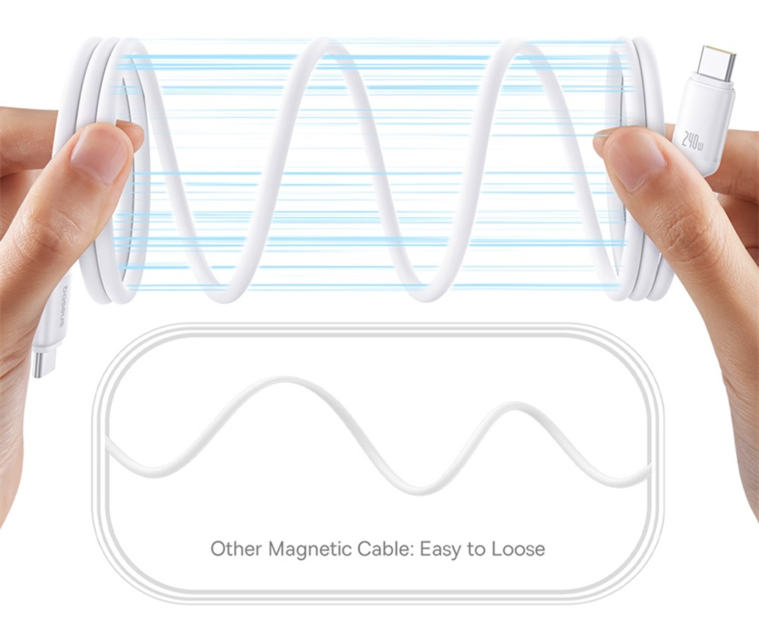 Manos sosteniendo un cable blanco con líneas azules. Debajo, un dibujo de cable. Texto: 'Other Magnetic Cable: Easy to Loose'.
